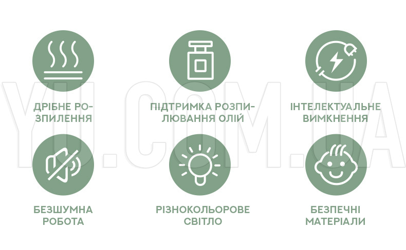 Увлажнитель воздуха с LED подсветкой Humidi 066